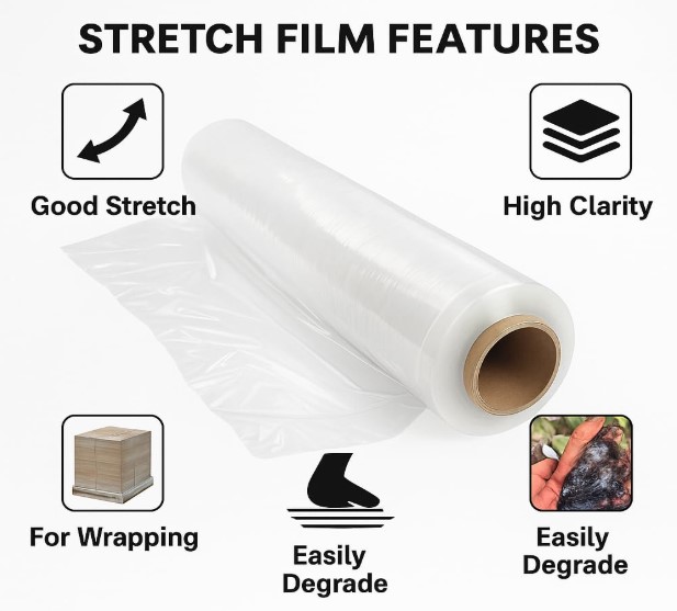 Stretch Film